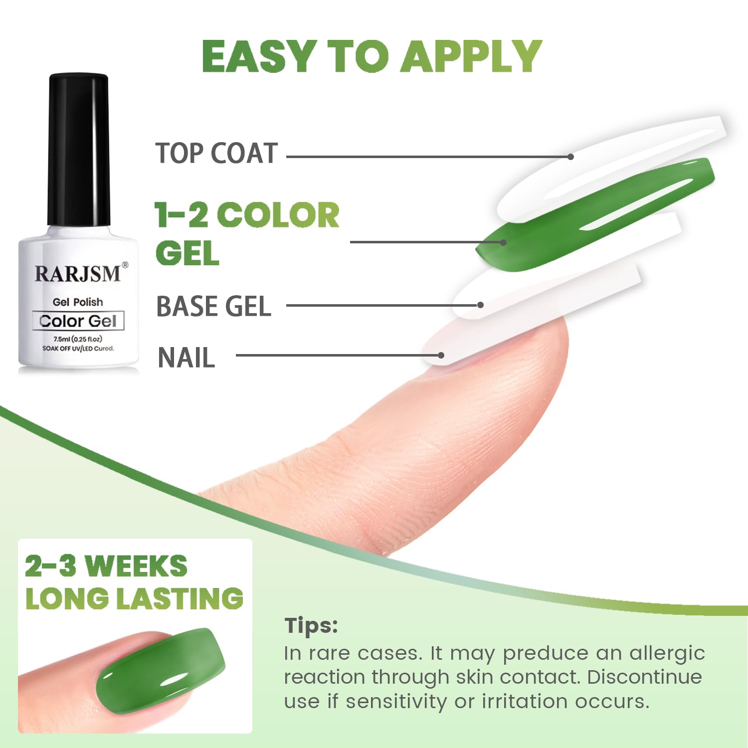 RARJSM image concept of up to 21 days wear with proper prep and curing