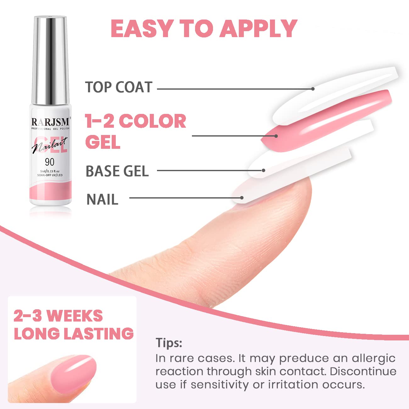 RARJSM home salon kit enables quick, creative nail art sessions