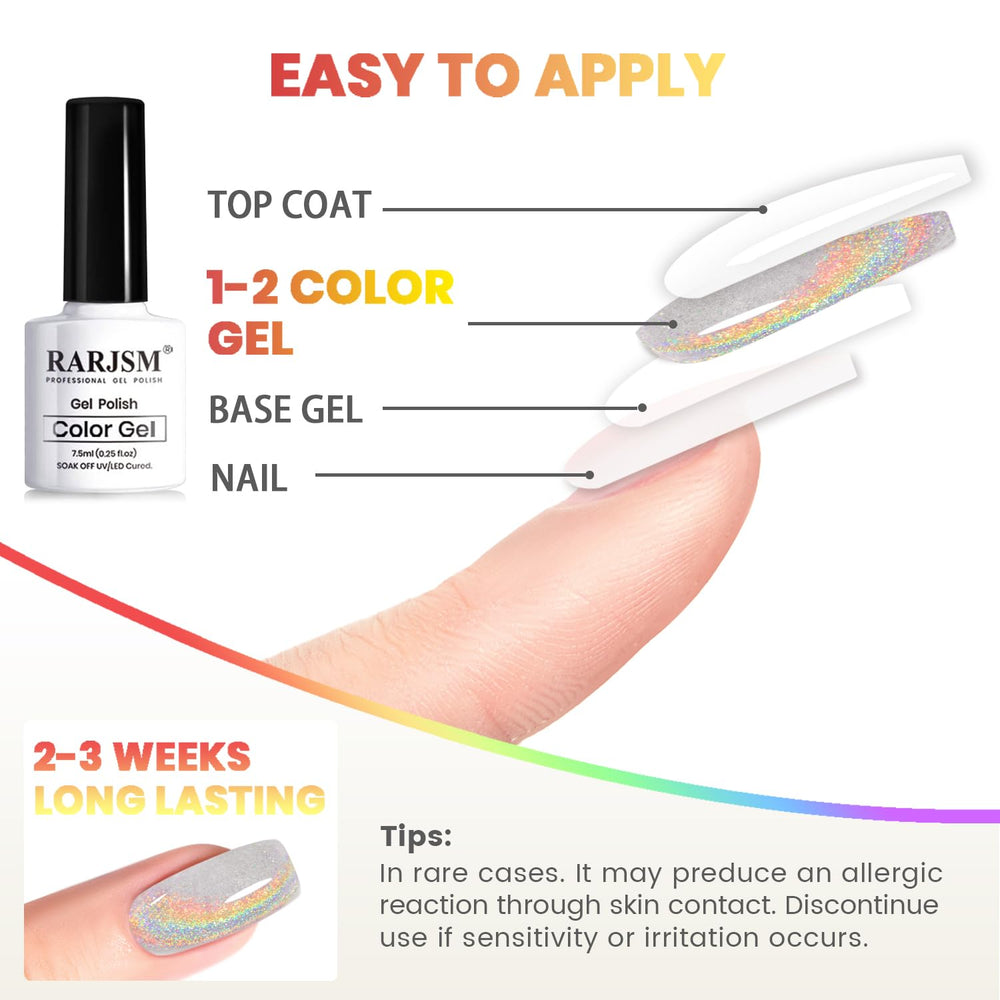 RARJSM sheer to opaque layering guide for different looks