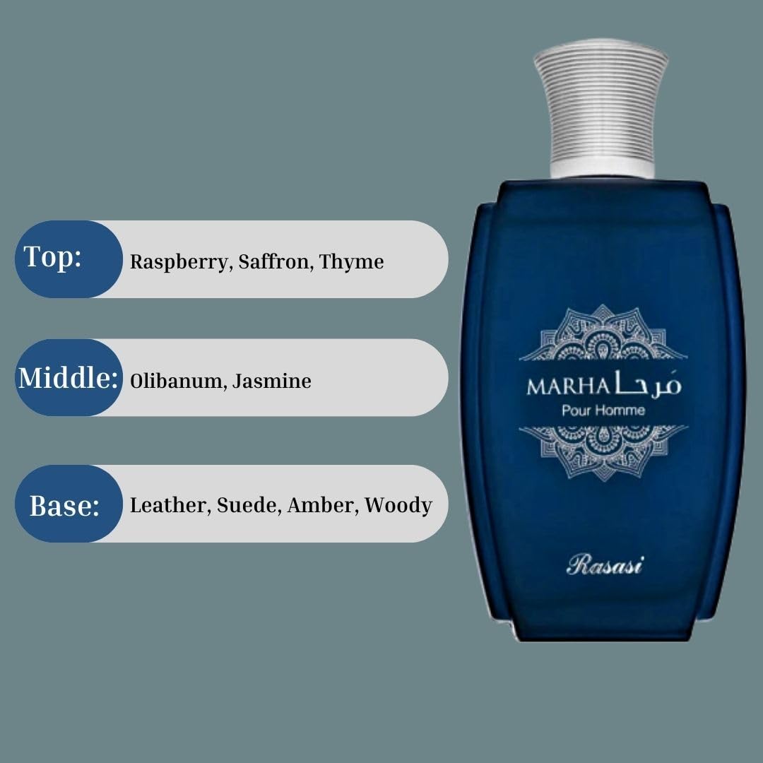 Rasasi Marha cap and bottle detailing reflects luxury