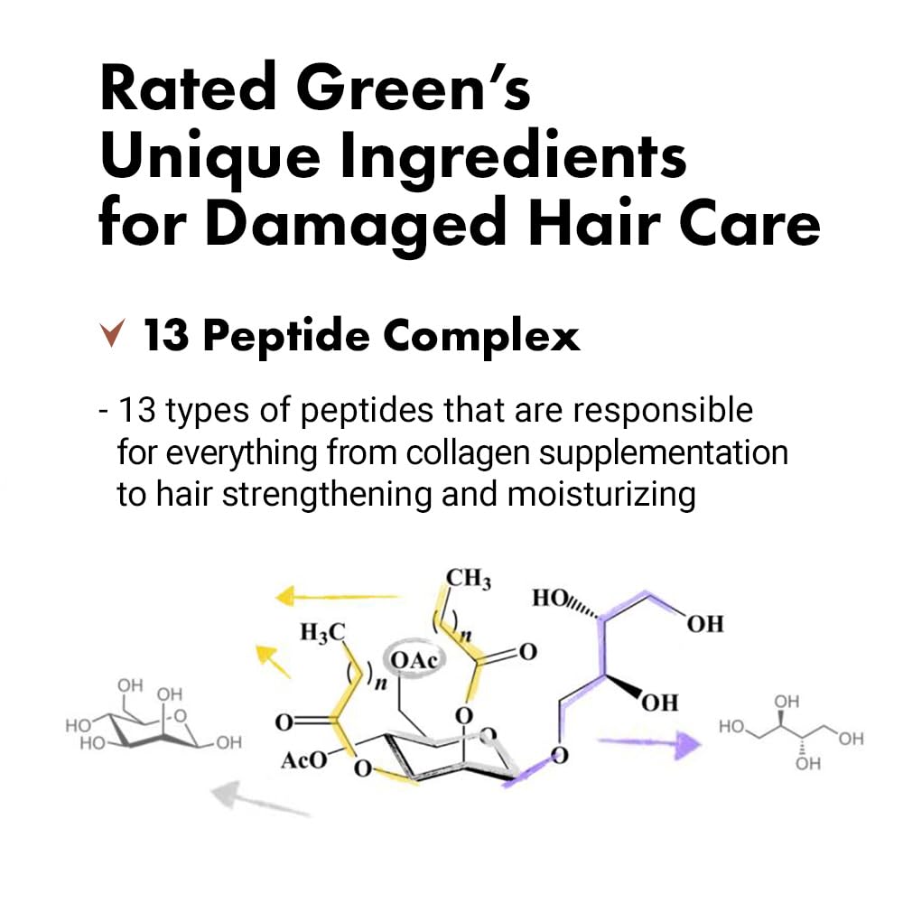 Rated Green Argan Oil vegan natural ingredients for gentle care.