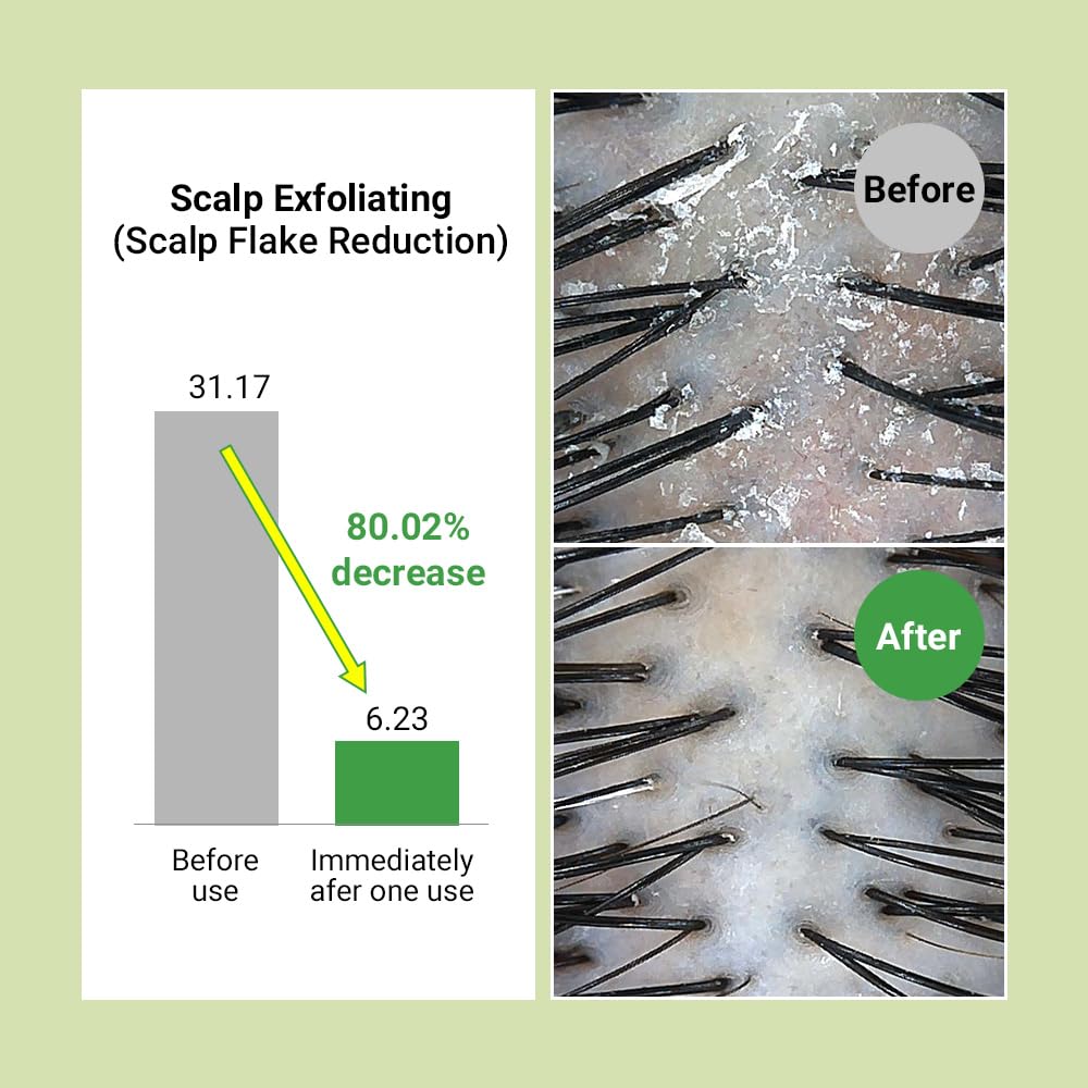 RATED GREEN Real Mary silicone-free formula supports gentle cleansing