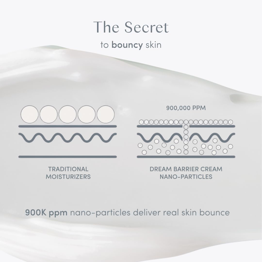 Ravie Beauty Ceramide NP layer reinforces the skin barrier with lasting moisture.