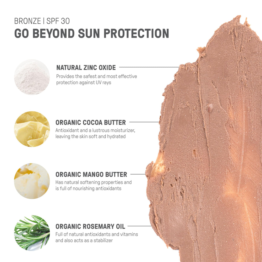 Raw Elements mango butter detail emphasizes rich hydration for dry skin.