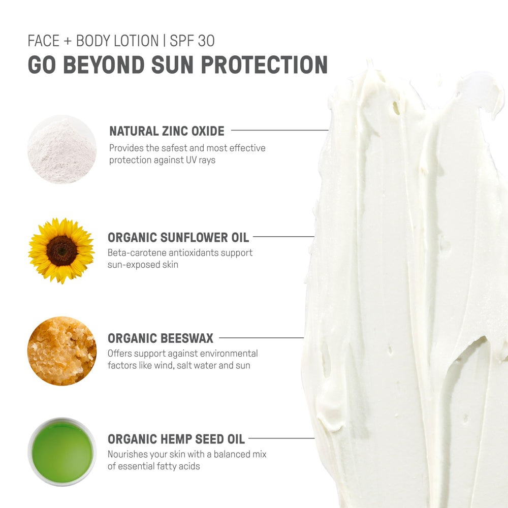 Raw Elements natural antioxidants and vitamins nourish skin while guarding from sun.