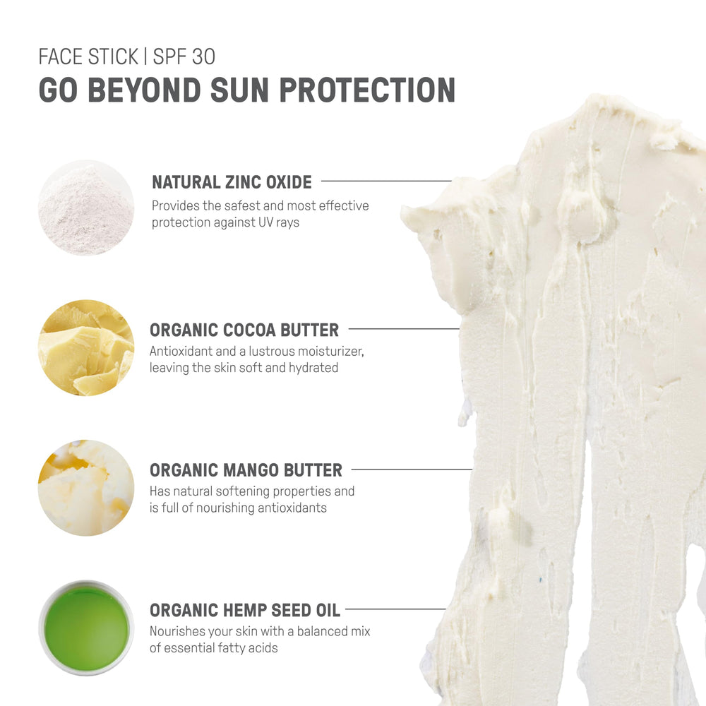 Raw Elements non-nano zinc oxide formula delivers gentle reef-friendly protection
