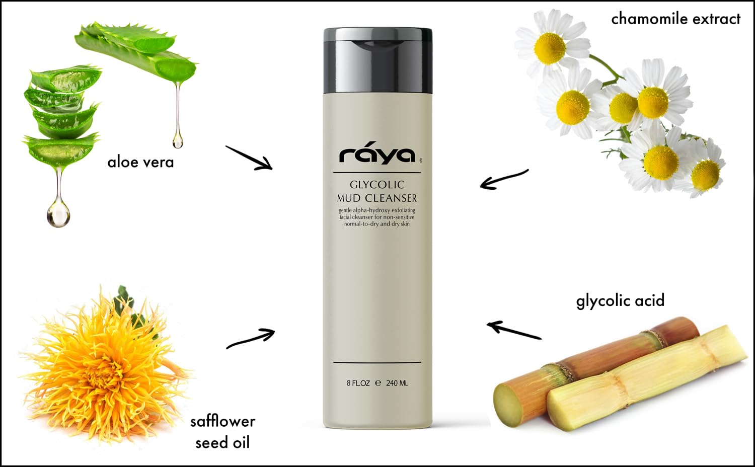 Raya Glycolic Mud Cleanser pump action showing easy daily application.