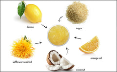 Raya Lemon Sugar Scrub texture detail illustrates gentle exfoliation for dry skin