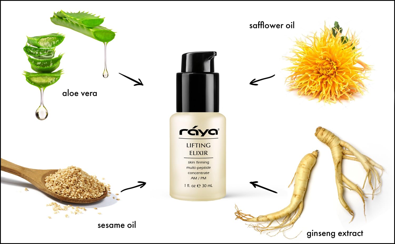 Raya Lifting Elixir dropper, precise application for targeted lifting and hydration