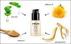 Raya Lifting Elixir dropper, precise application for targeted lifting and hydration