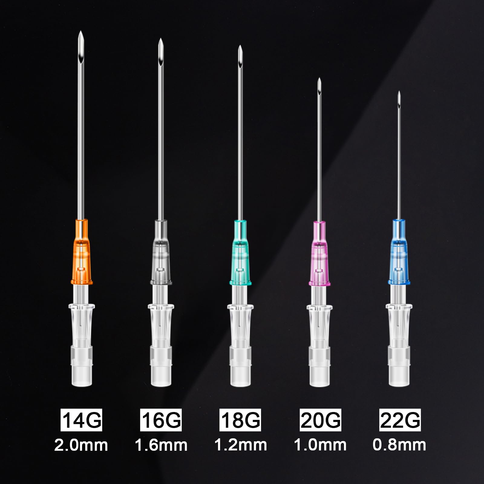 Rayyl catheter piercing needles with EO gas sterilization ensure safety