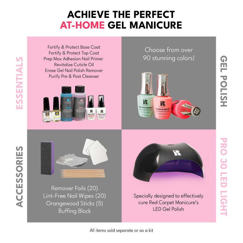 RC Red Carpet Manicure Erase apply-on-nail shot shows efficient gel removal.