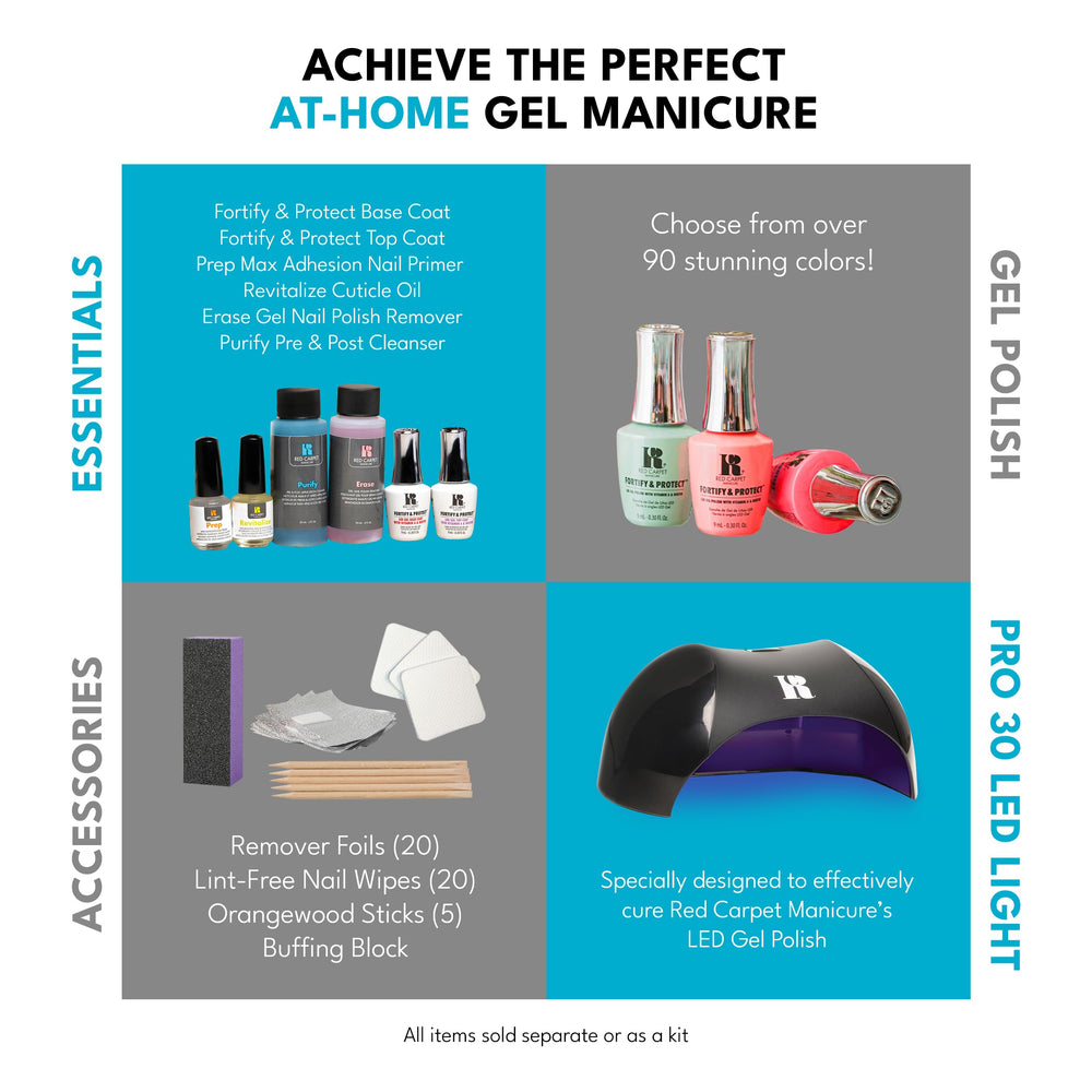 RC Red Carpet Manicure Purify nail wipe usage demonstrates quick, even coverage