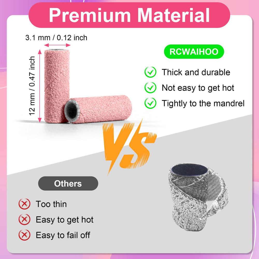 RCWAIHOO 240 grit sanding band for shaping and prep