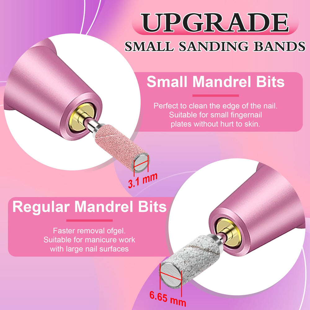 RCWAIHOO mandrel bits 3-32 inch for secure mounting on drills
