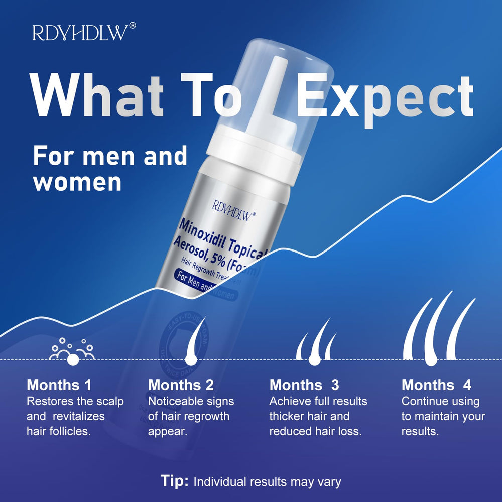 RDVHDLW Minoxidil Foam confort d'utilisation et accessoire inclus