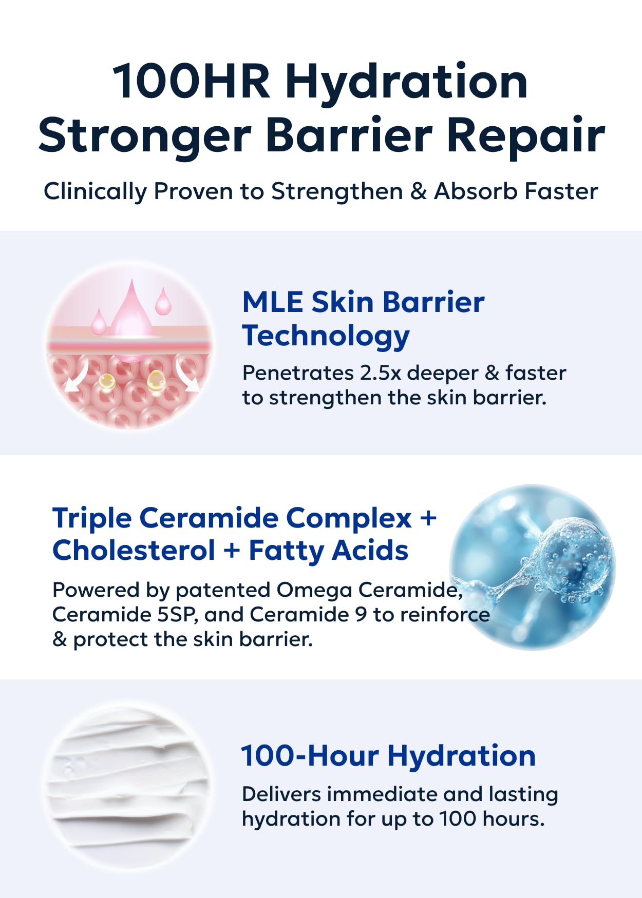 Hyaluronic acid in Real Barrier Extreme Cream provides boosted hydration.