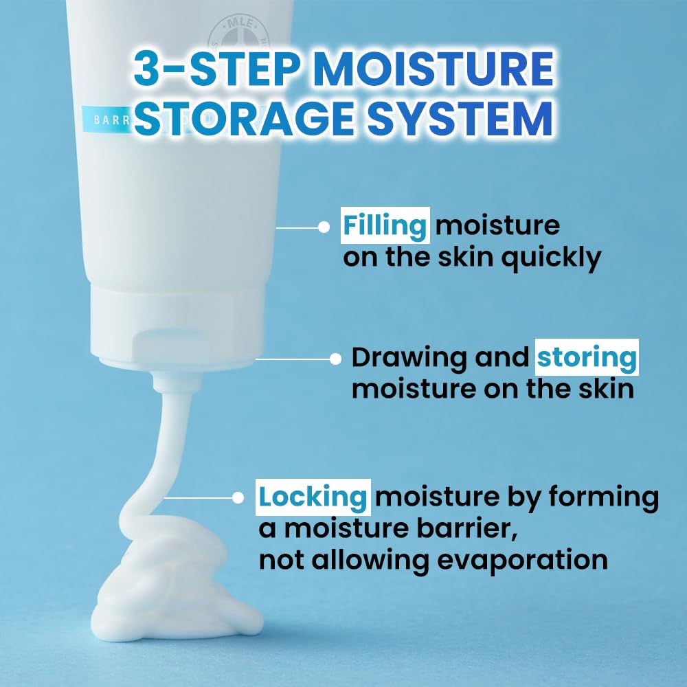 Real Barrier panthenol ectoin ingredient graphic illustrating moisture retention