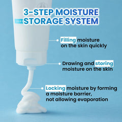 Real Barrier panthenol ectoin ingredient graphic illustrating moisture retention