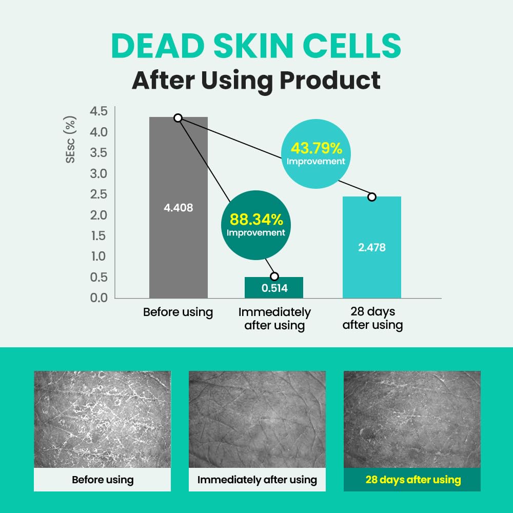 Real Barrier Porebium Powder Wash fragrance-free formula suitable for sensitive skin.
