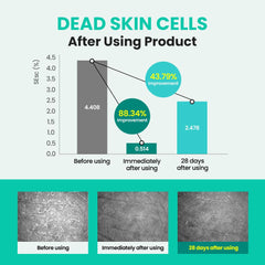 Real Barrier Porebium Powder Wash fragrance-free formula suitable for sensitive skin.
