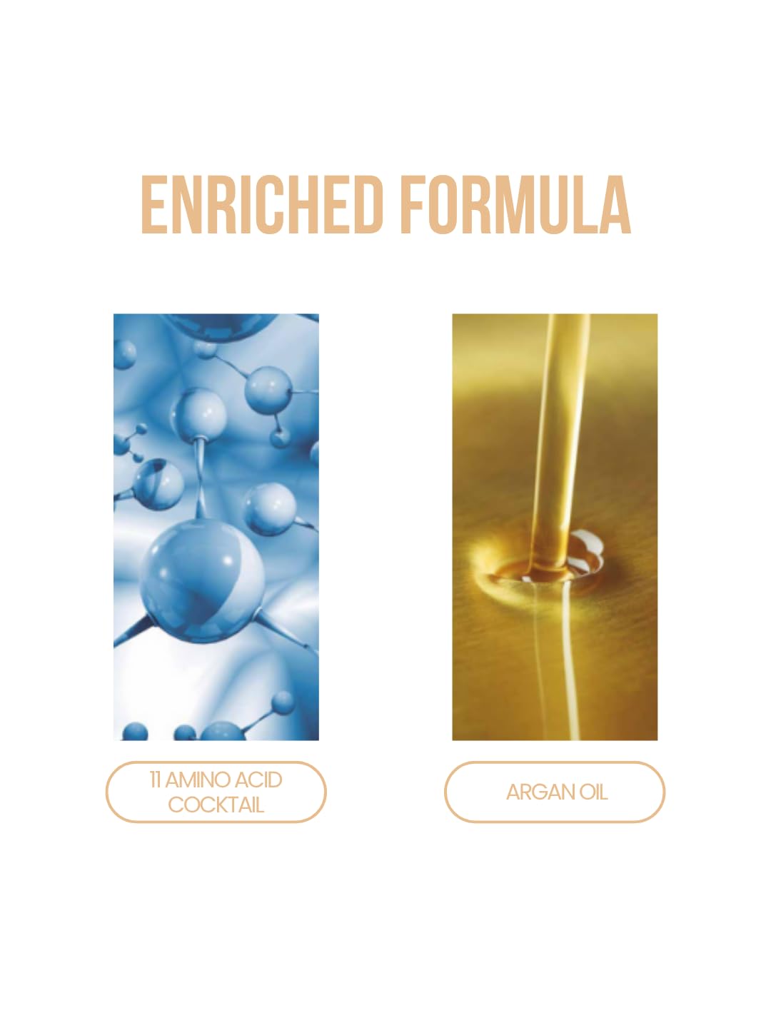 Recamier Hydra Repair Shampoo rich lather cleanses without stripping natural oils