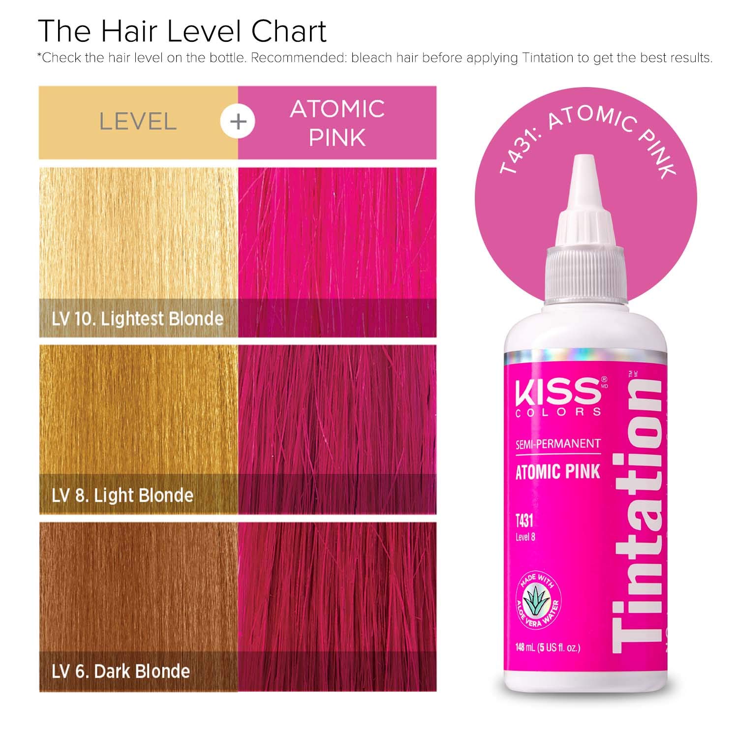 Red by Kiss Tintation application process shows easy at-home coloring.