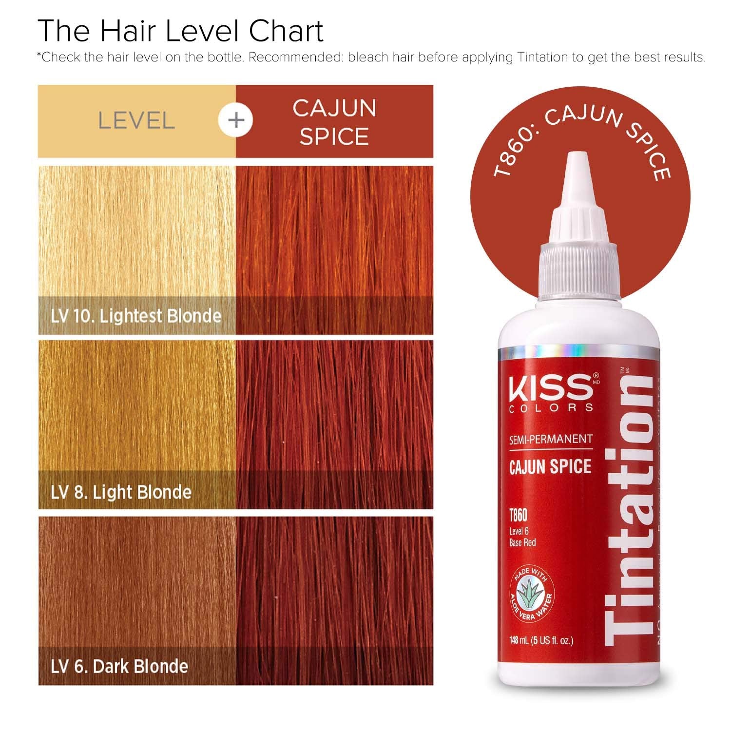Red by Kiss Tintation bottle pour demonstrates easy, even color application