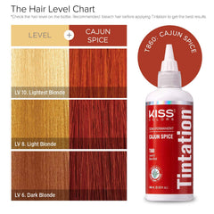 Red by Kiss Tintation bottle pour demonstrates easy, even color application