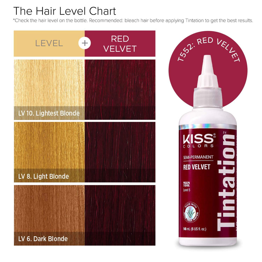 Red by Kiss Tintation packaging box highlighting color-care formula.