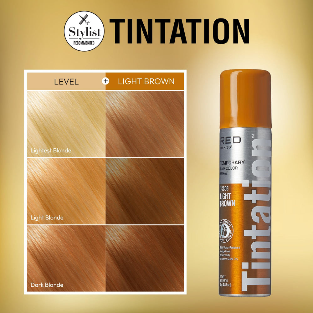 Red by Kiss Tintation water-resistant finish stays put throughout the day