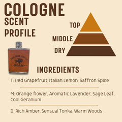 Red Dirt Hat Company Roam Cologne cedarwood note visual emphasizes warm masculine atmosphere.