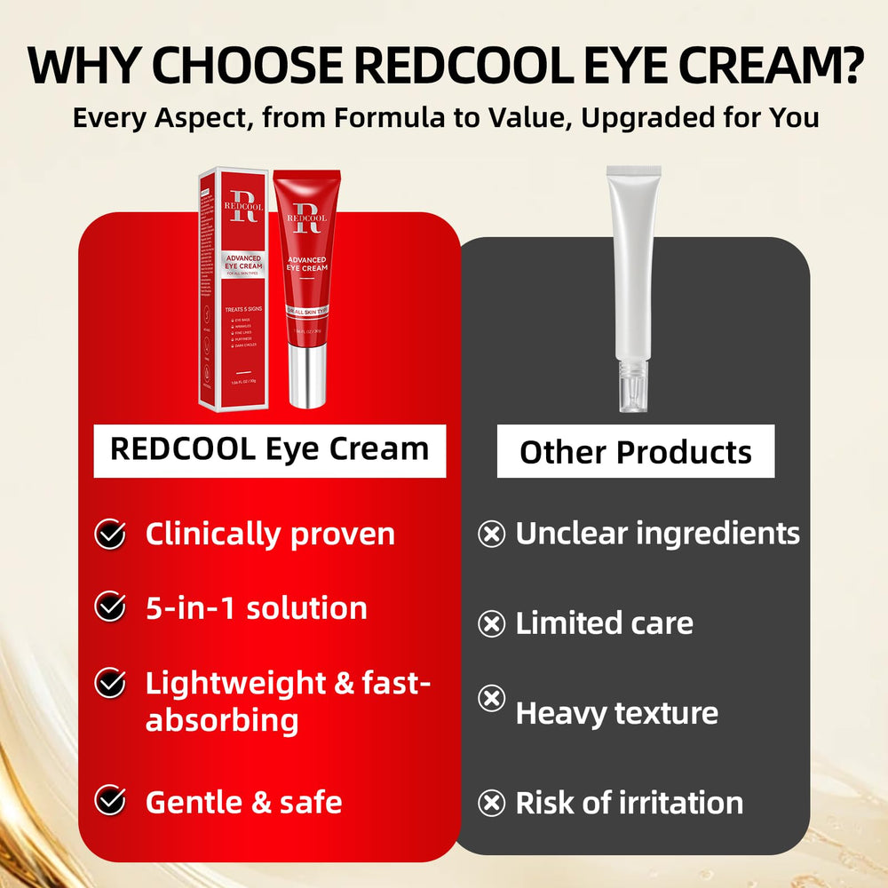 Hyaluronic acid visual in Redcool Retinol Eye Cream emphasizes deep hydration under eyes