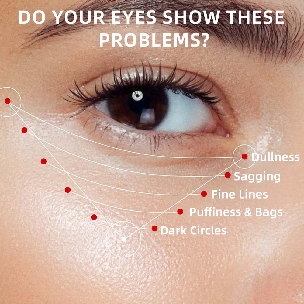 Packaging box of Redcool Retinol Eye Cream highlights premium ingredients and value