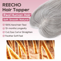 REECHO seamless base 3D design for invisible blending in daily wear