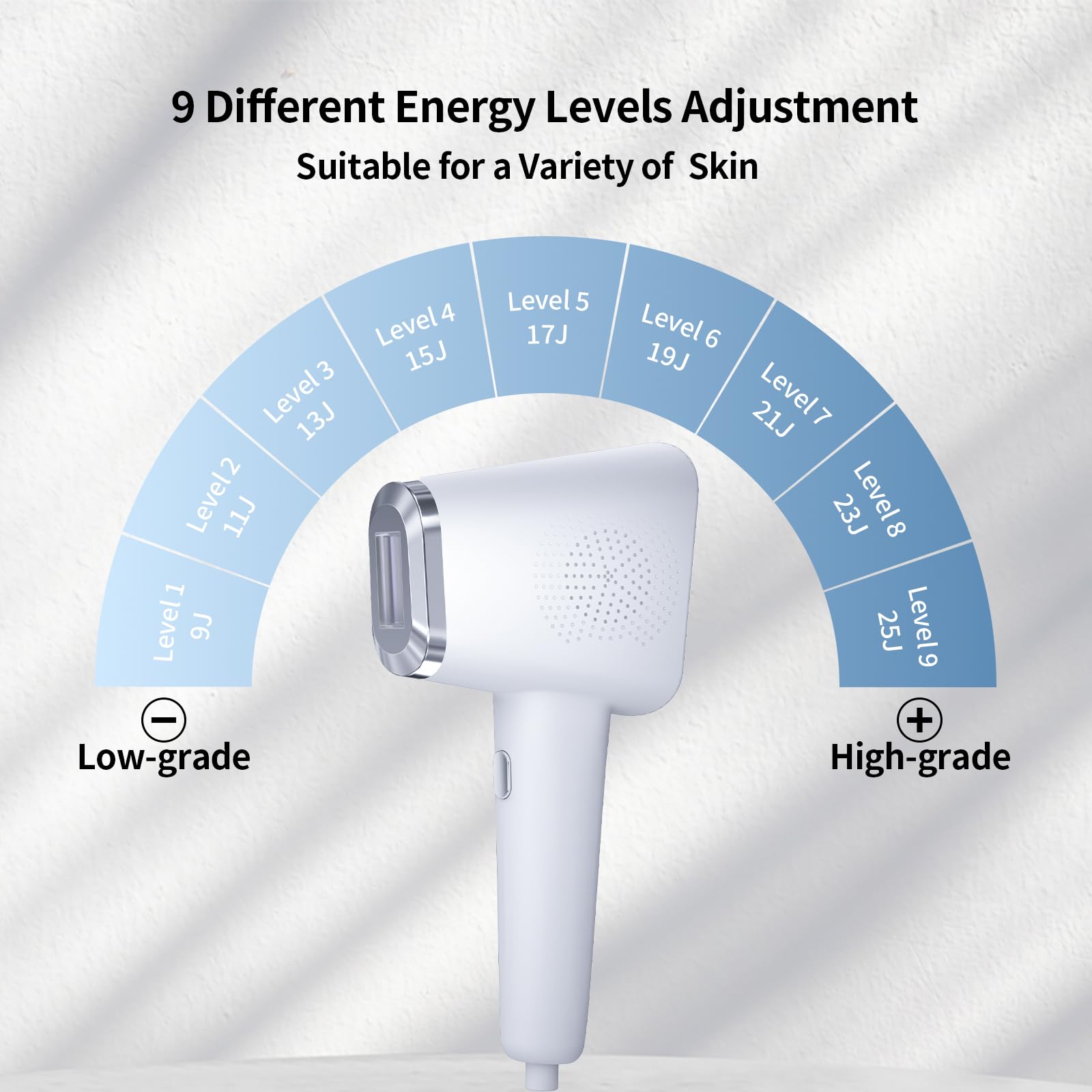 REEOOH manual and automatic modes enable precise and efficient use