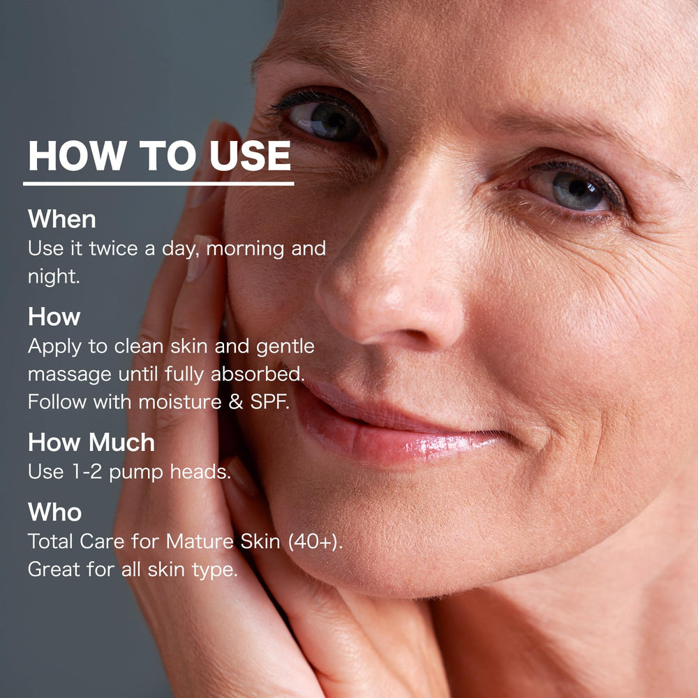 Refaflio serum application on face demonstrates fast absorption.