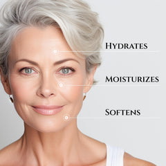 Refaflio ingredients infographic highlights Vitamin C and Niacinamide benefits.