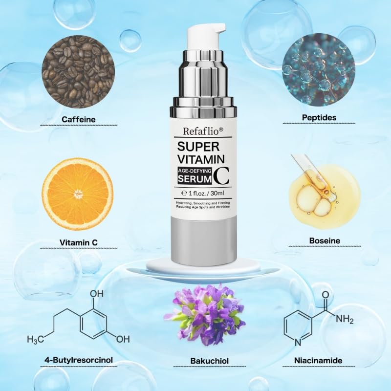 Refaflio serum texture close-up shows smooth, non-greasy finish.