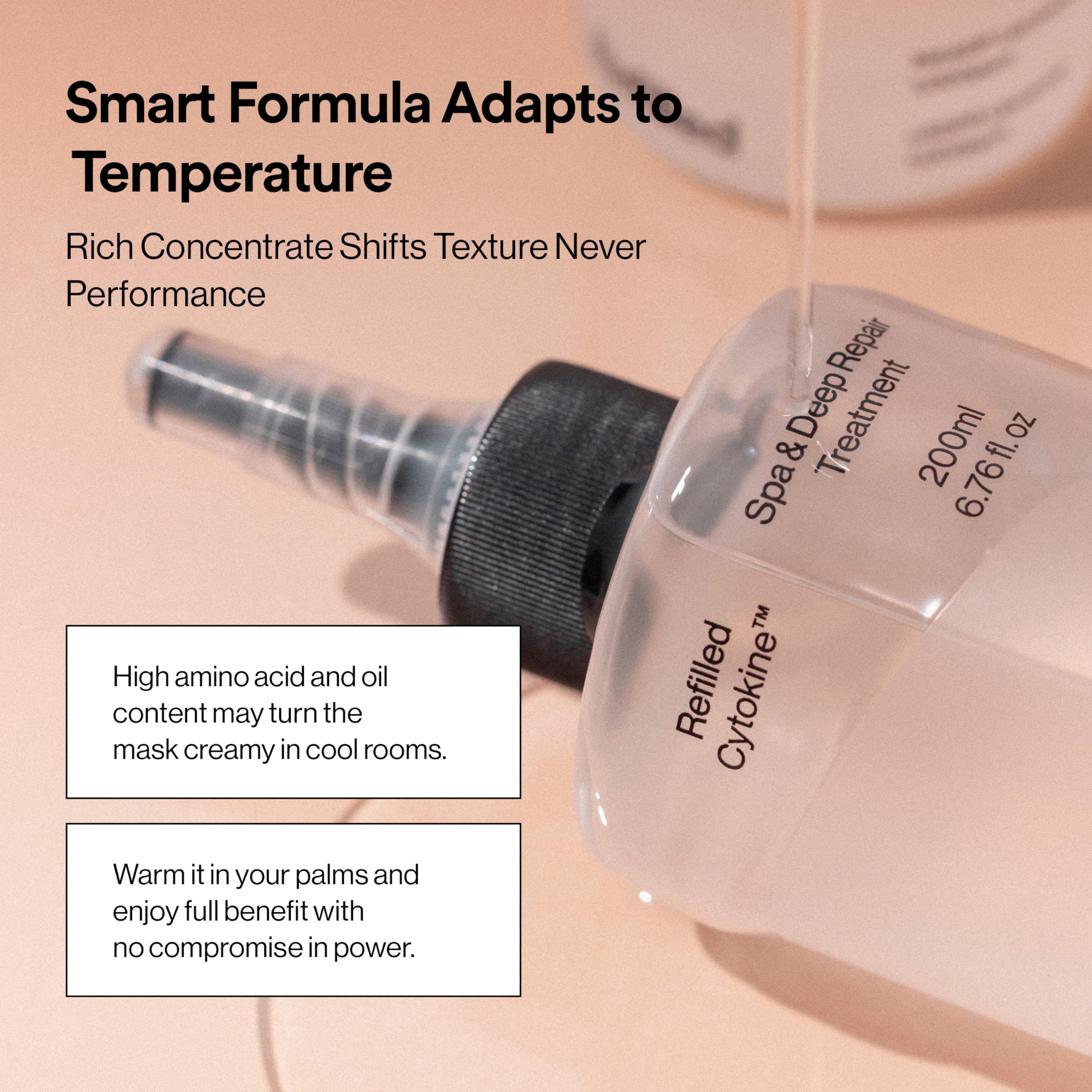 Refilled Cytokine Spa deep repair on damp hair for fullness