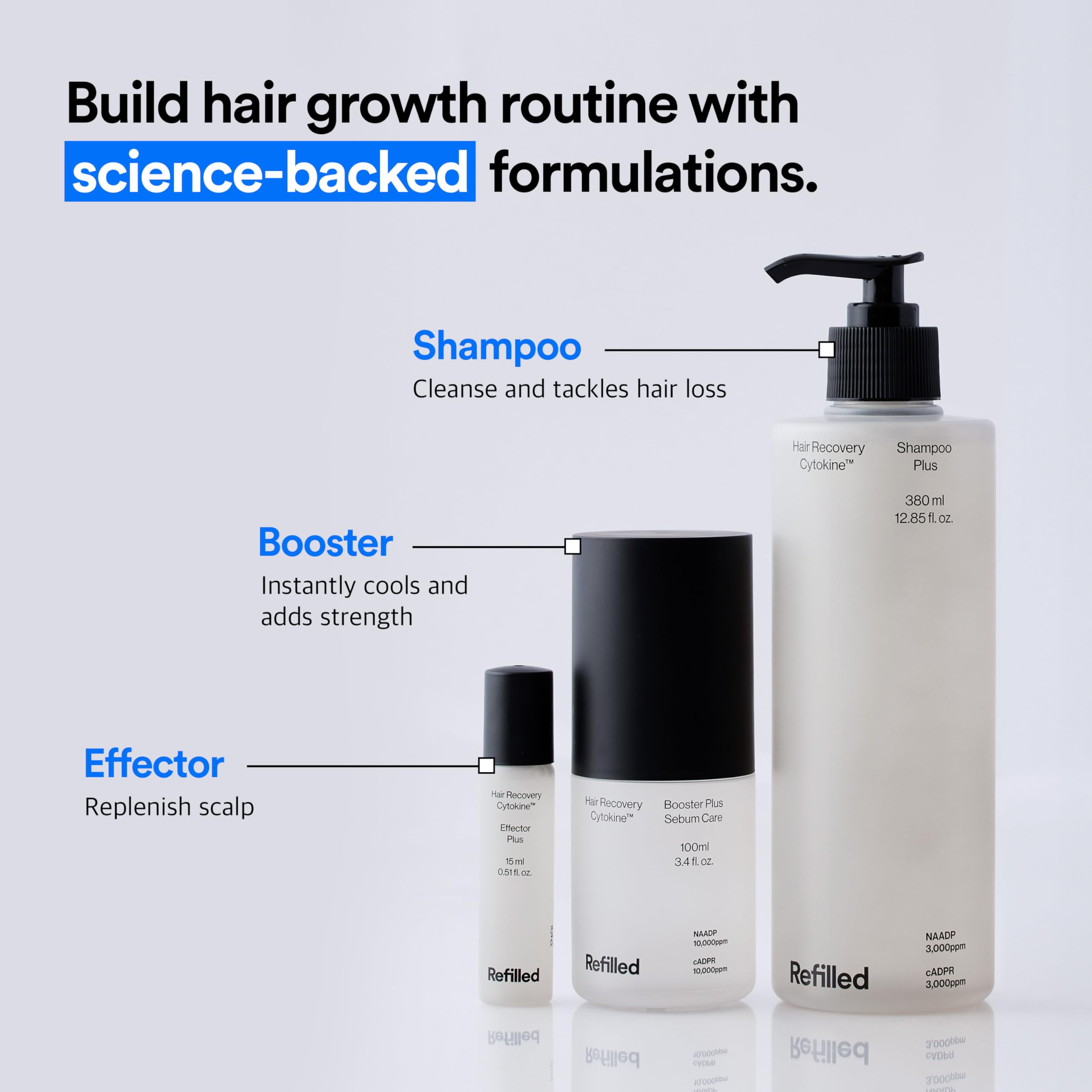 Packaging of Refilled Hair-Recovery Cytokine Shampoo highlights a hypoallergenic, sulfate-free formula.