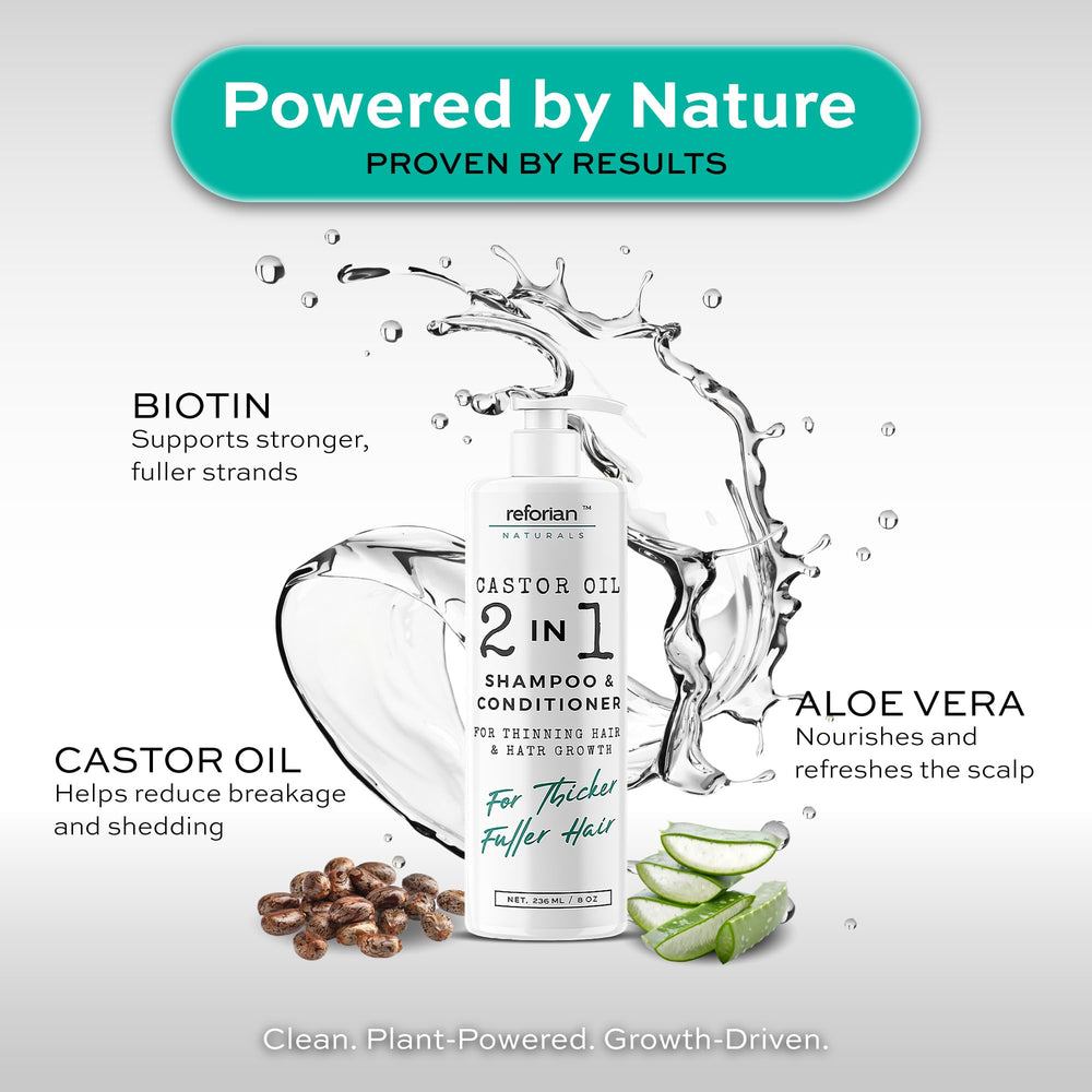 Reforian castor oil shampoo ingredients highlight nourishing oils for stronger strands.