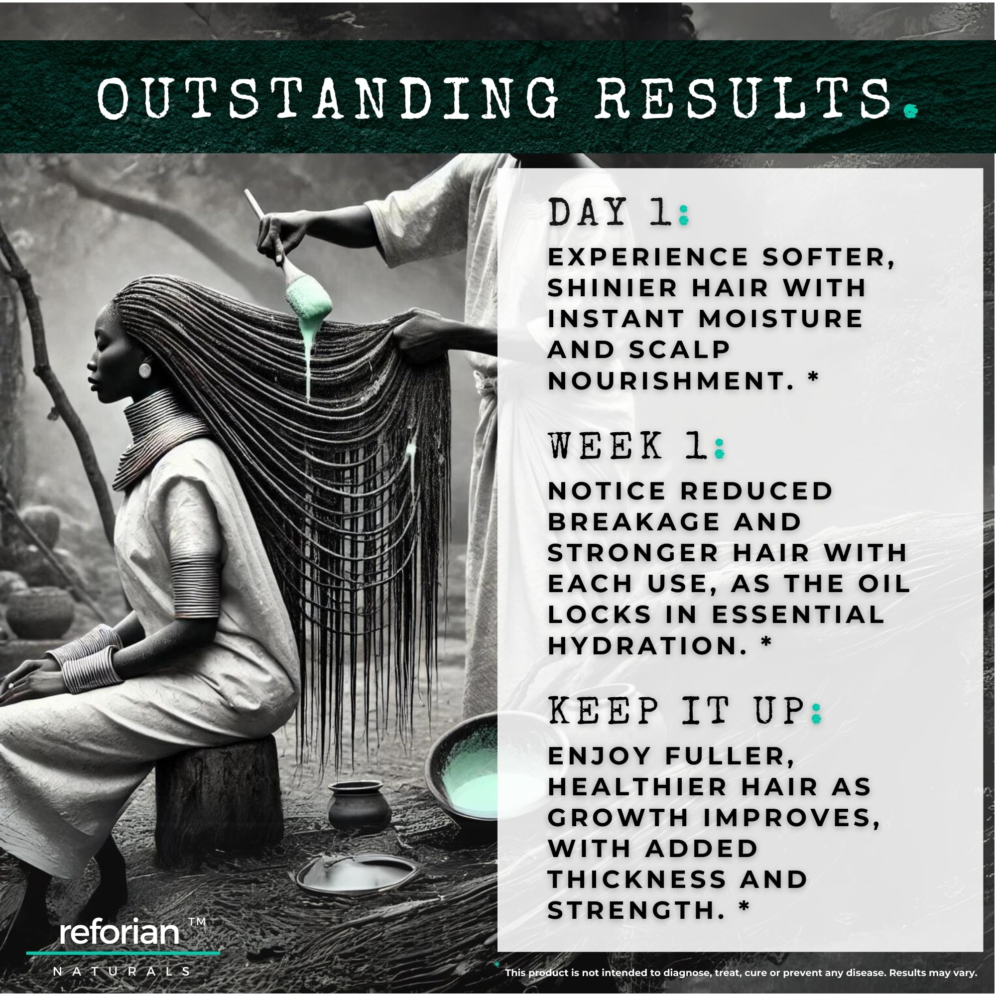 Reforian Chebe Hair Butter on curls shows enhanced definition and smoothness.