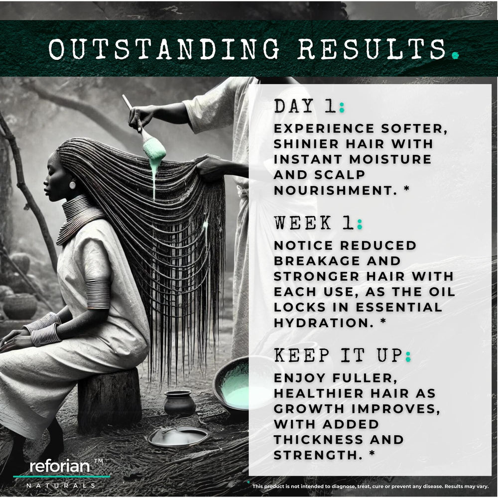 Reforian Chebe Hair Butter on curls shows enhanced definition and smoothness.