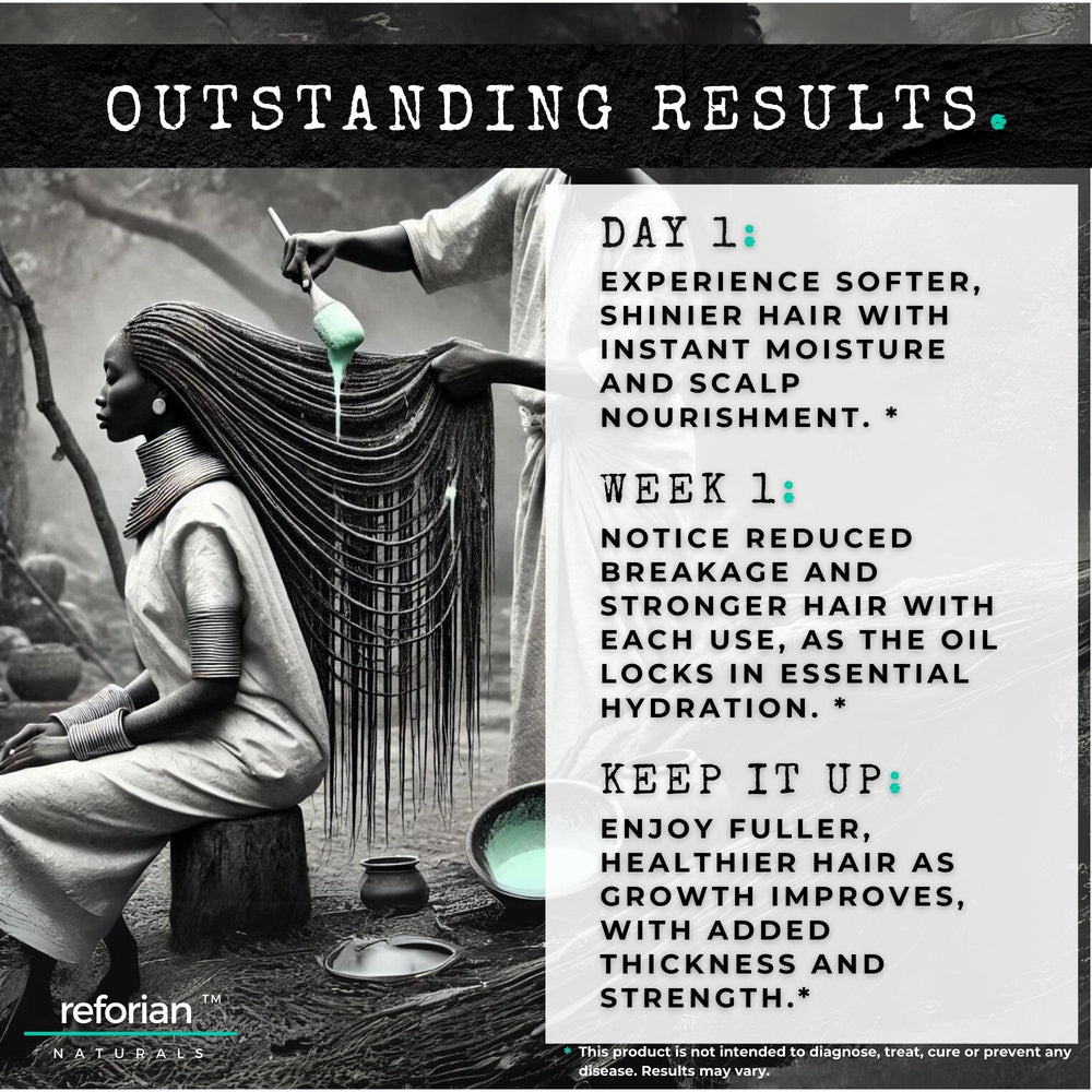 REFORIAN Chebe Oil ingredients blend with biotin and rosemary for potential nourishment