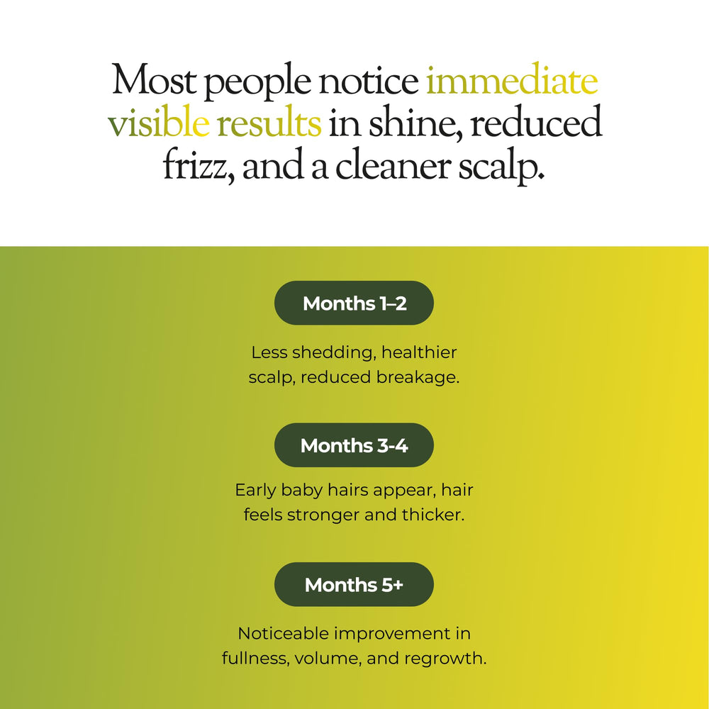 Regener8 ingredient list highlighting botanicals and carrier oils.
