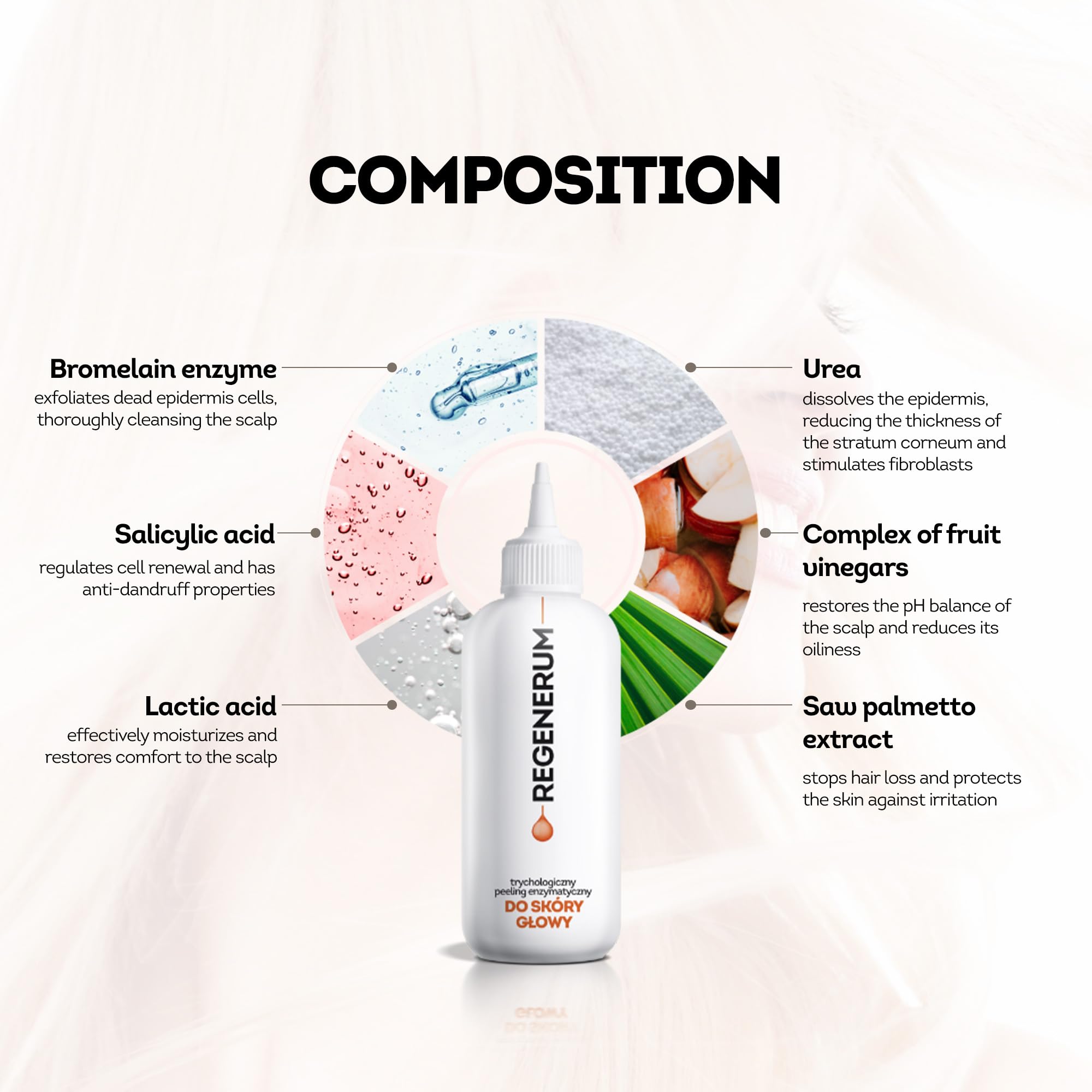 Regenerum Trichology enzymatic peel texture close-up — creamy formula for exfoliation.