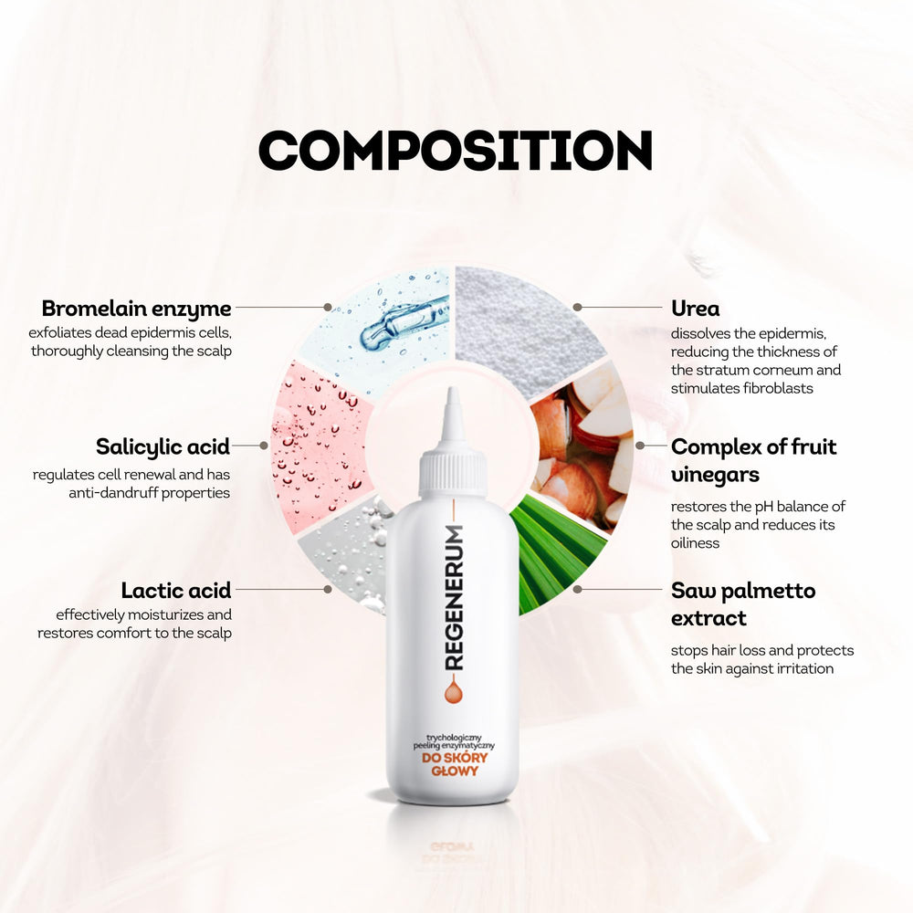 Regenerum Trichology enzymatic peel texture close-up — creamy formula for exfoliation.