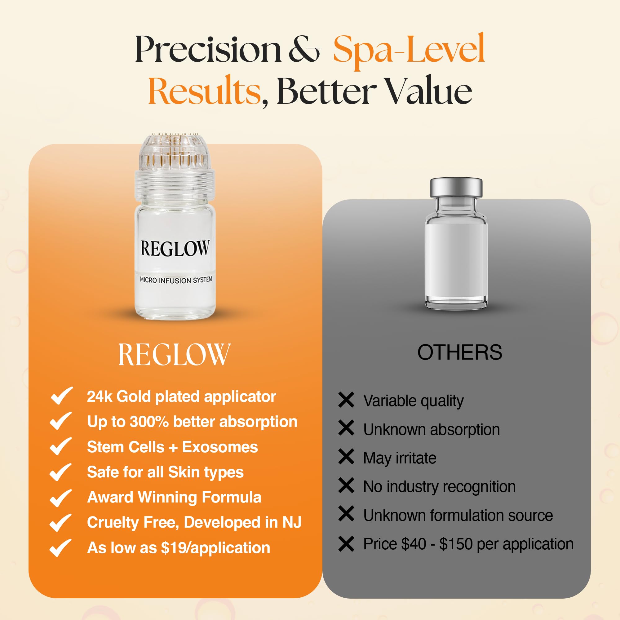 Reglow at-home skincare ritual set showcasing full routine possibilities.