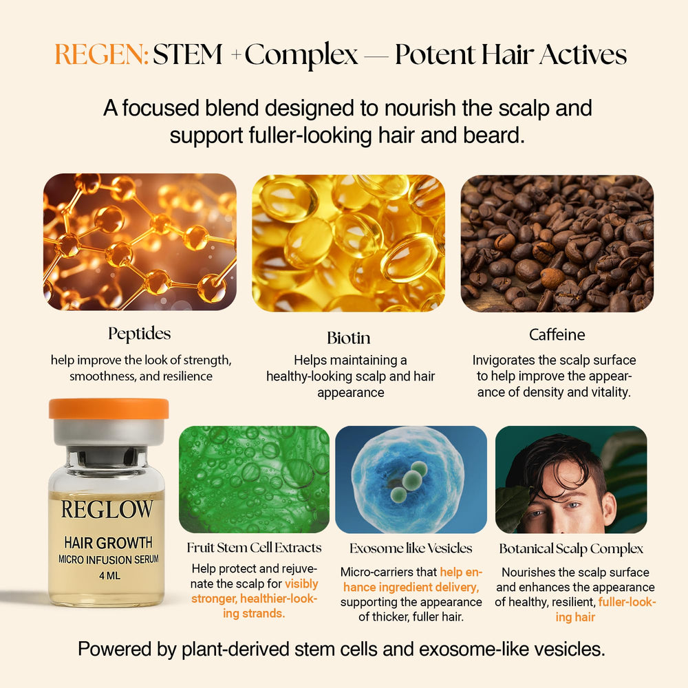 ReGlow bio-active serum bottle with plant exosomes for scalp nourishment